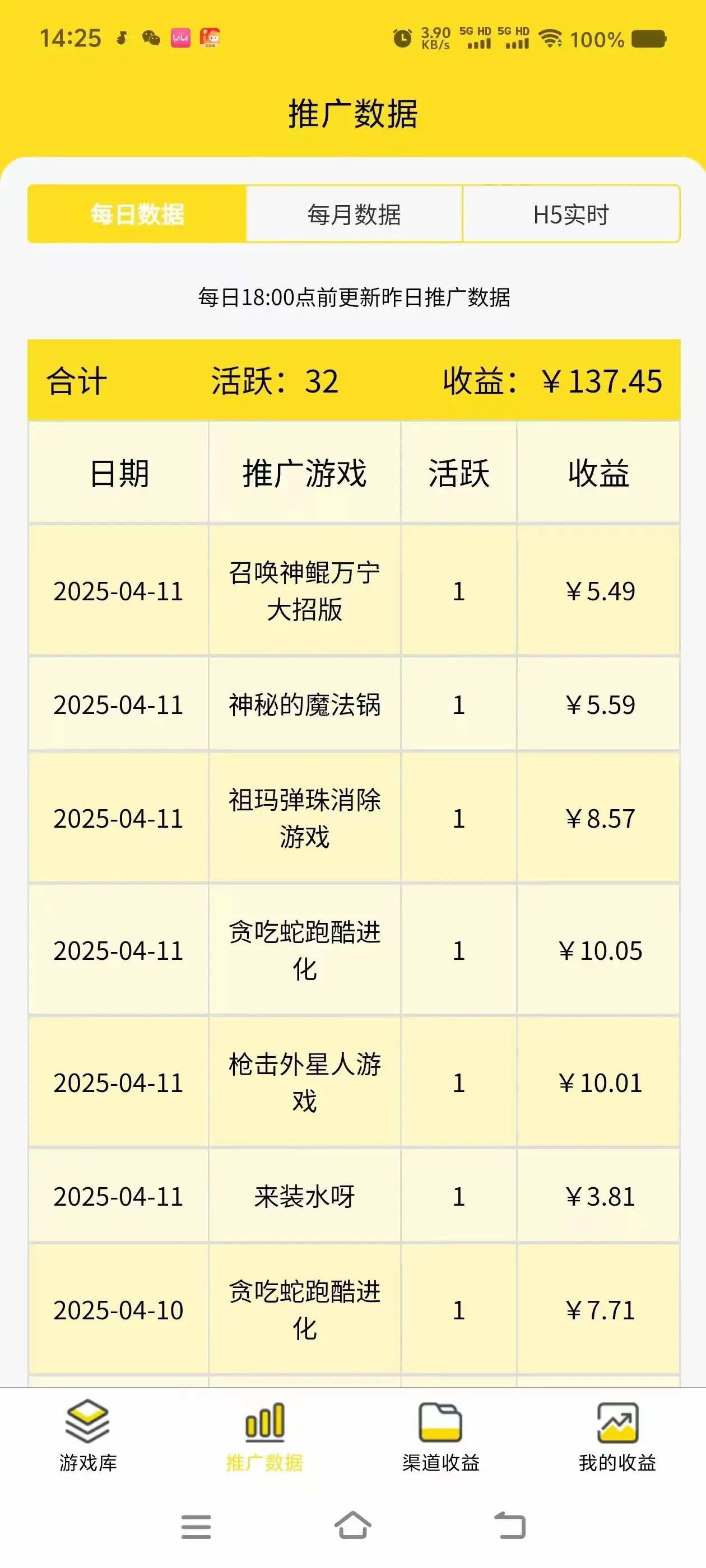 微信小程序撸广,最新风口项目,日入300+ 免费分享 可批量操作 小白可轻松上手!!-创客之家