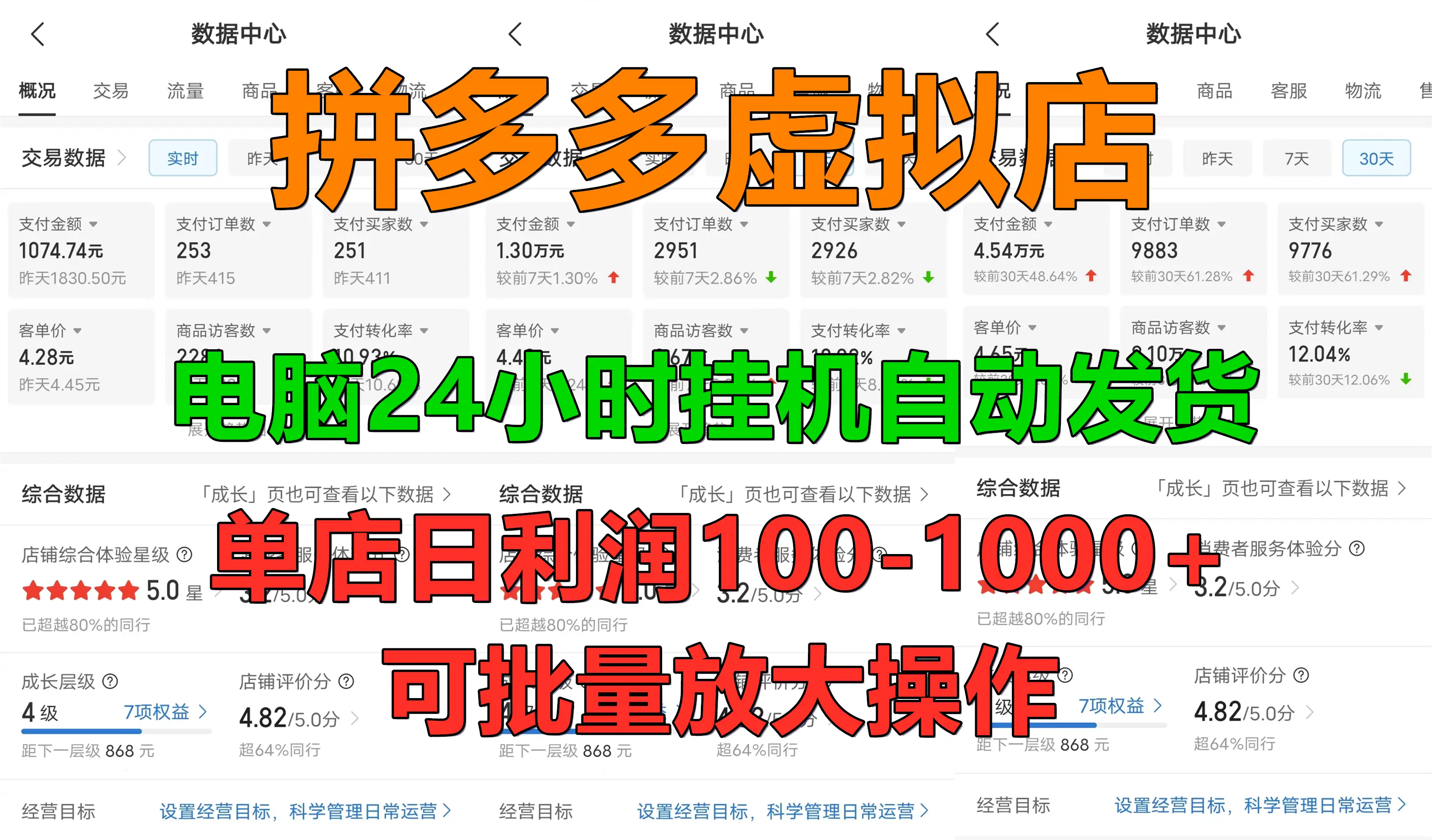 拼多多虚拟店,24小时挂机发货,单店日入100-1000+,可批量放大操作,新手首选项目-创客之家