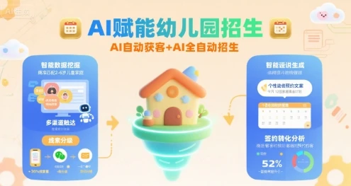 【精】AI赋能幼儿园招生,AI自动获客+AI全自动招生-创客之家