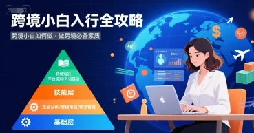 【精】跨境小白如何做,跨境小白入行全攻略,做跨境必备素质-创客之家