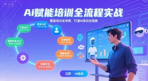 【精】AI赋能培训全流程实站,覆盖培训全场景,打通 Al培训全链路-创客之家