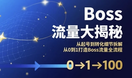 【精】Boss流量大揭秘,从起号到转化细节拆解,从0到1打造Boss流量全流程-创客之家