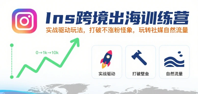 【精】Ins跨境出海训练营,实战驱动玩法,打破不涨粉怪象,玩转社媒自然流量-创客之家