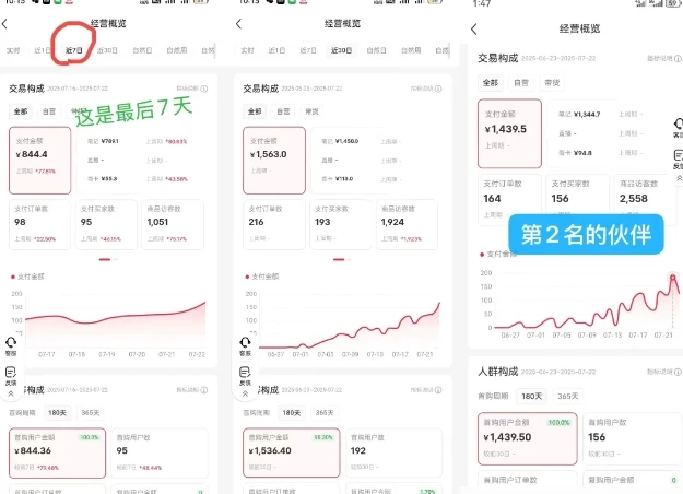 【精】小红书虚拟电商,大佬实测月入2W+,实现被动收入-创业猫 【精】小红书虚拟电商,大佬实测月入2W+,实现被动收入-创业猫