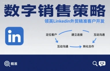 【精】数字销售策略领英LinkedIn外贸精准客户开发-创业猫 【精】数字销售策略领英LinkedIn外贸精准客户开发-创业猫