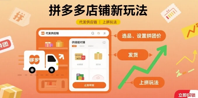 【精】拼多多店铺新玩法,代发供应链上拼玩法-创客之家