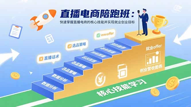 【精】直播电商陪跑班:快速掌握直播电商的核心技能并实现就业/创业目标-创客之家