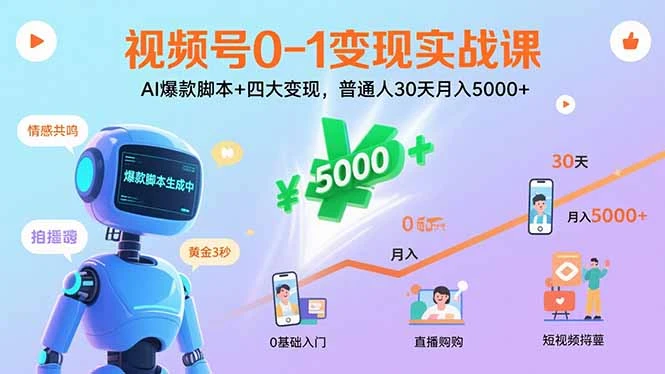 【精】视频号0-1变现实战课:AI爆款脚本+四大变现,普通人30天月入5000+-创客之家