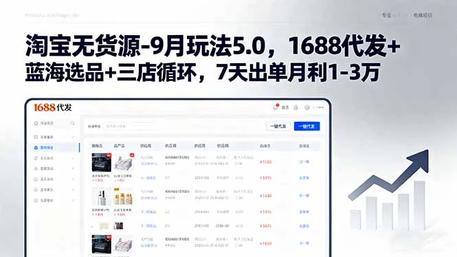 【精】淘宝无货源-9月玩法5.0,1688代发+蓝海选品+三店循环,7天出单月利1-3万-创客之家