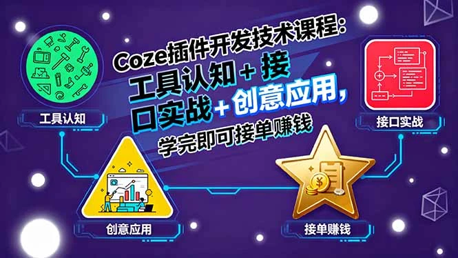 【精】Coze插件开发技术课程:工具认知+接口实战+创意应用,学完即可接单赚钱-创客之家