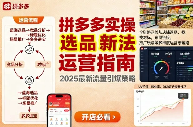 【精】王校长9月12拼多多实操新玩法,全链路涵盖从店铺选品、找对标,布局链接,推广玩法等多维度运营思路-创客之家