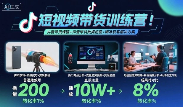【精】短视频带货训练营,抖音带货课程+抖音带货数据挖掘+精准获客解决方案-创客之家