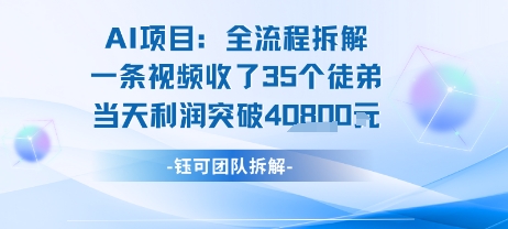 AI收徒变现闭环:一条视频收35人,日入1k+(附完整SOP)-创客之家