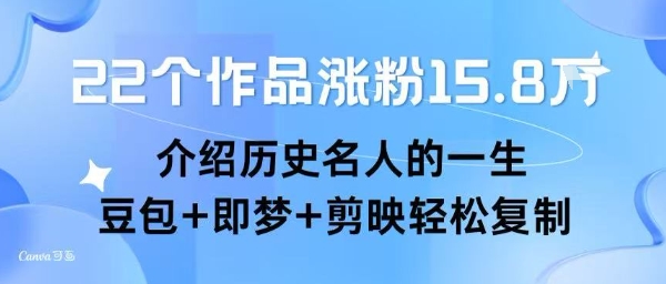 22个作品涨粉15.8W ,介绍历史名人的一生 , 豆包+即梦+剪映轻松复制-创客之家