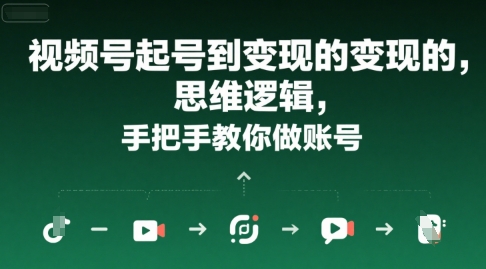 视频号起号到变现的思维逻辑,手把手教你做账号-创客之家