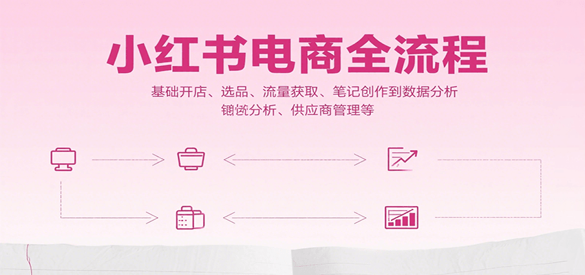 小红书电商全流程,基础开店、选品、流量获取、笔记创作到数据分析、供应商管理等-创客之家