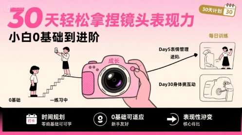 30天轻松拿捏镜头表现力,小白0基础到进阶-创客之家