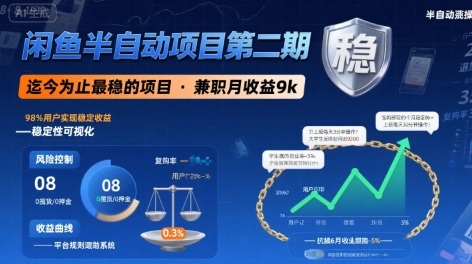 闲鱼半自动项目第二期,可能是迄今为止最稳的项目,兼职月收益9k-创客之家