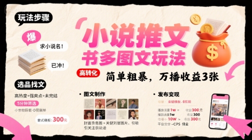 小说推文小红书多图文玩法,简单粗暴,万播收益3张-创客之家