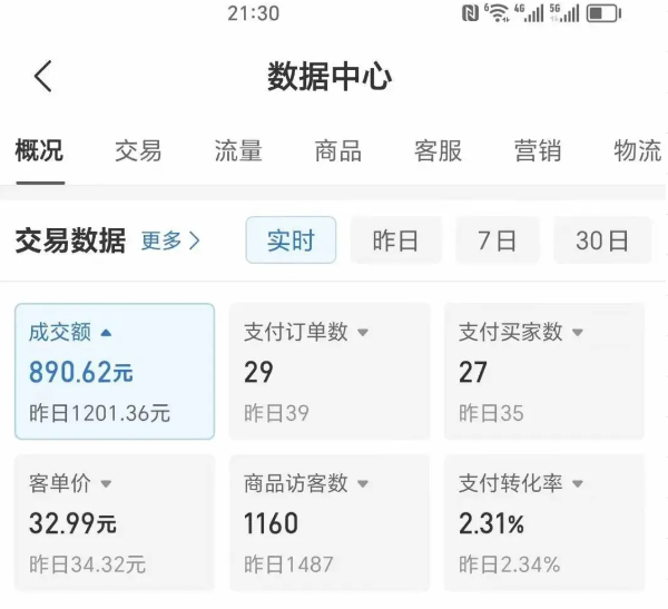 2025版多多冷门虚拟U盘项目玩法,单店铺月变现1w+,稳赚不赔!-创客之家