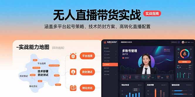 无人直播带货实战,涵盖多平台起号策略、技术防封方案、高转化直播配置-创客之家