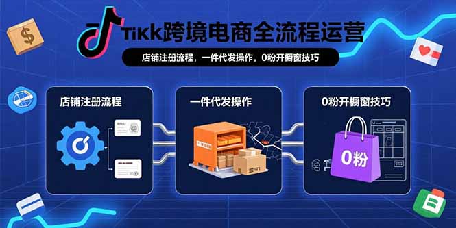 TikTok跨境电商全流程运营:店铺注册流程,一件代发操作,0粉开橱窗技巧-创客之家