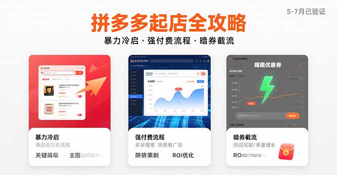 拼多多起店全攻略，暴力冷启，强付费流程，暗券截流，5-7月已验证的方法-创客之家