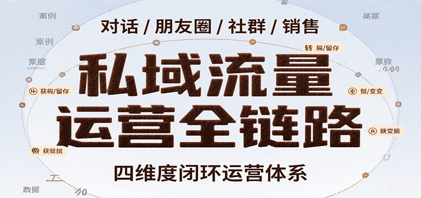 私域流量运营全链路,开场对话设计、朋友圈运营、社群管理、一对一销售SOP-创客之家
