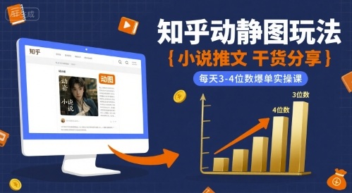 小说推文干货分享之知乎动静图玩法,每天3-4位数爆单实操课-创客之家