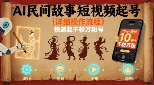 AI民间故事短视频起号,详细操作流程,快速起千粉万粉号-创客之家