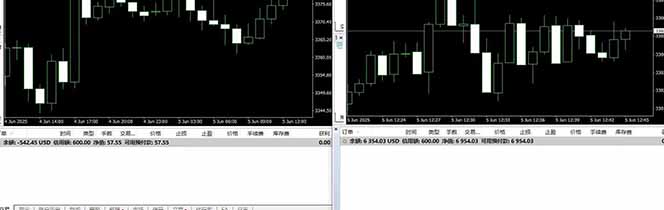 图片[4]-美金对冲创业项目，日收益1000-3000，小众暴力项目稳定运行8年-创客之家