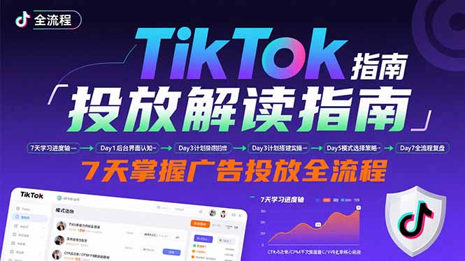 TikTok投放解读指南:后台操作/计划建立/模式选择,7天掌握广告投放全流程-创客之家