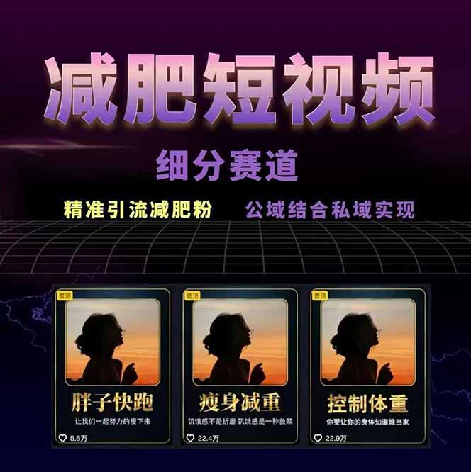 图片[1]-减肥短视频赛道运营课：素材准备-视频制作-引流变现全流程 (附素材-创客之家