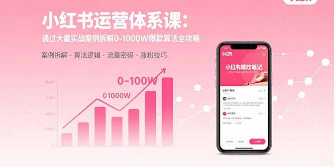 小红书运营体系课:通过大量实战案例拆解0-1000W爆款算法全攻略-创客之家