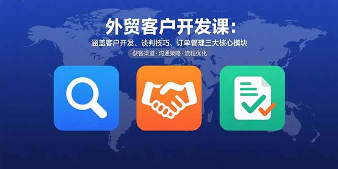 外贸客户开发课:涵盖客户开发、谈判技巧、订单管理三大核心模块-创客之家