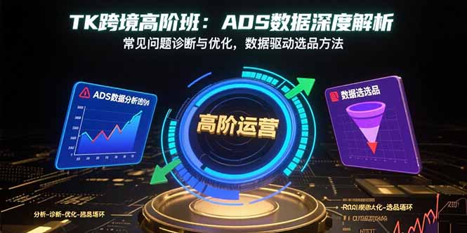 TK跨境高阶班:ADS数据深度解析,常见问题诊断与优化,数据驱动选品方法-创客之家
