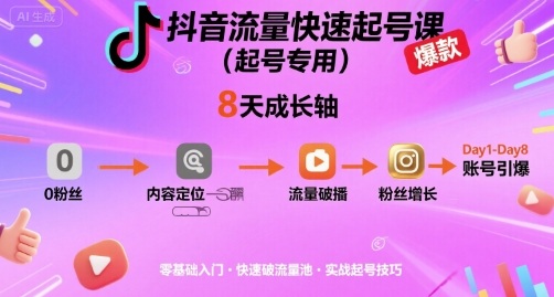 抖音流量快速起号课(起号专用),8天带你做爆自己的账号-创客之家
