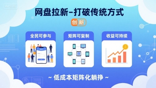 网盘拉新-打破传统方式,低成本矩阵化躺挣,全民可参与、矩阵可复制、收益可持续【揭秘】-创客之家