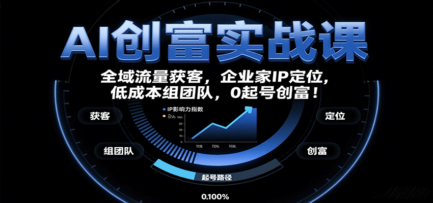 AI创富实战课:企业家IP定位,全域流量获客,低成本组团队,0起号创富!-创客之家