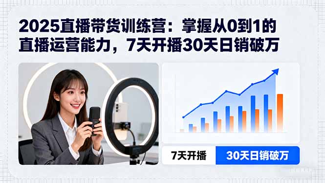 2025直播带货训练营:掌握从0到1的直播运营能力,7天开播30天日销破万-创客之家