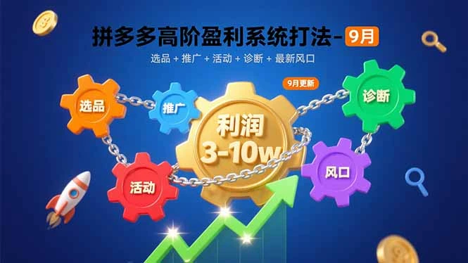 拼多多年费会员 高阶盈利系统打法-9月：选品+推广+活动+诊断+最新风口，月利润3-10w-创客之家
