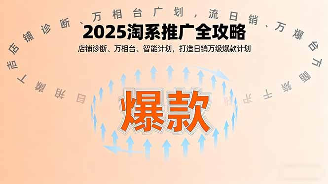 2025淘系推广全攻略,店铺诊断、万相台、智能计划,打造日销万级爆款计划-创客之家