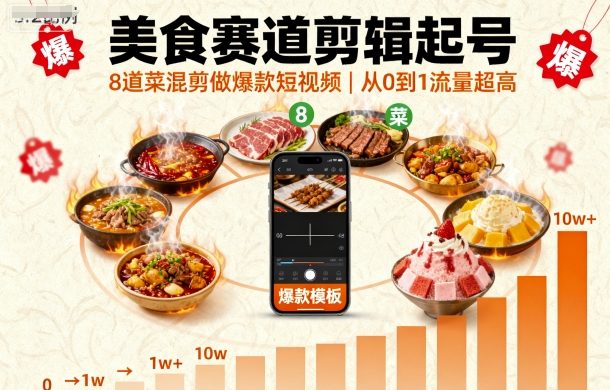 美食赛道剪辑起号，8道菜混剪做爆款短视频，从0到1，流量超高-创客之家