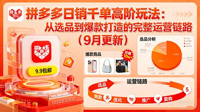 拼多多日销千单高阶玩法:从选品到爆款打造的完整运营链路(9月更新-创客之家