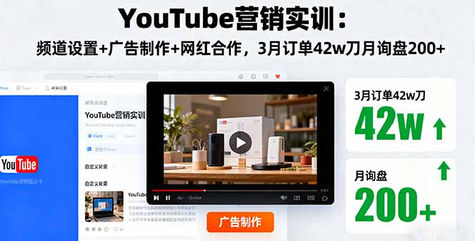 YouTube营销实训:频道设置+广告制作+网红合作,3月订单42w刀月询盘200+-创客之家