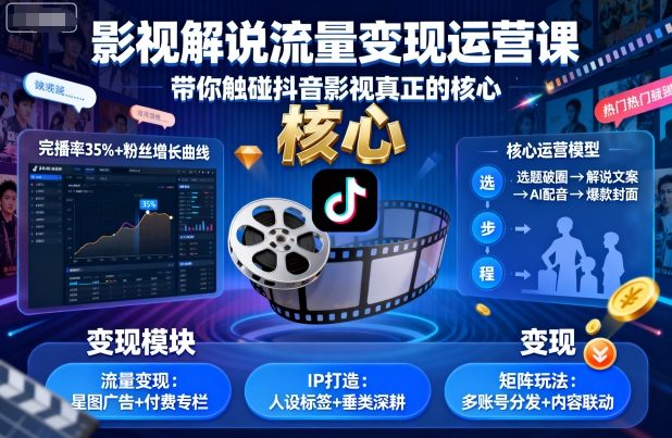 【精】影视解说流量变现运营课,带你触碰抖音影视真正的核心-创客之家