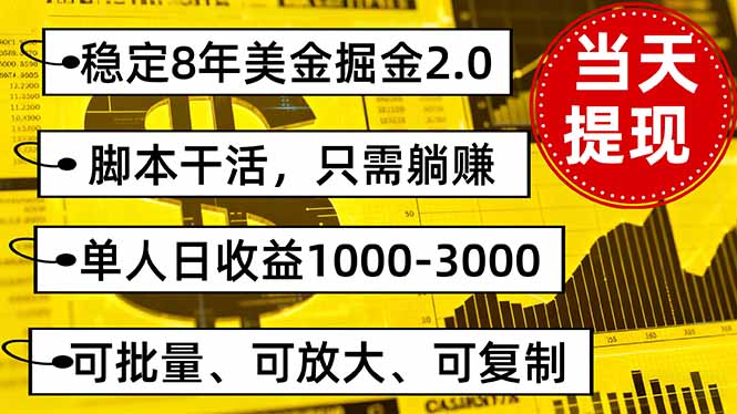 稳定8年美金掘金2.0脚本干活,只需躺赚。单人日收益1000-3000可批量、…-创客之家