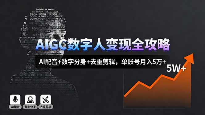 AIGC数字人变现全攻略,AI配音+数字分身+去重剪辑,单账号月入5万+-创客之家