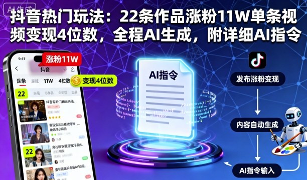 抖音热门玩法:22条作品涨粉11W单条视频变现4位数,全程AI生成,附详细AI指令-创客之家