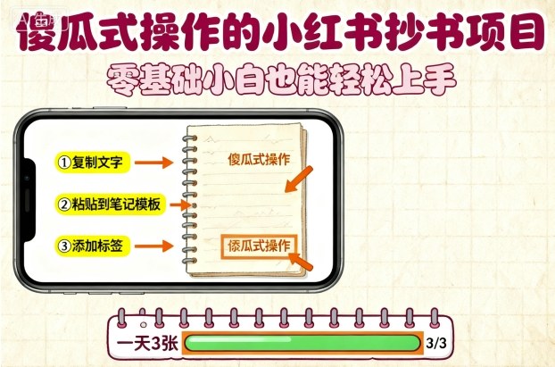 傻瓜式操作的小红书抄书项目,会复制粘贴就行,零基础小白也能一天3张-创客之家